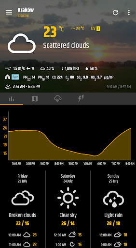 Simple Weather &a Clock Widget MOD screenshot 1