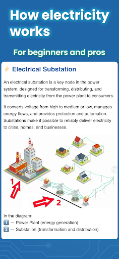 Electrician Handbook MOD screenshot 1