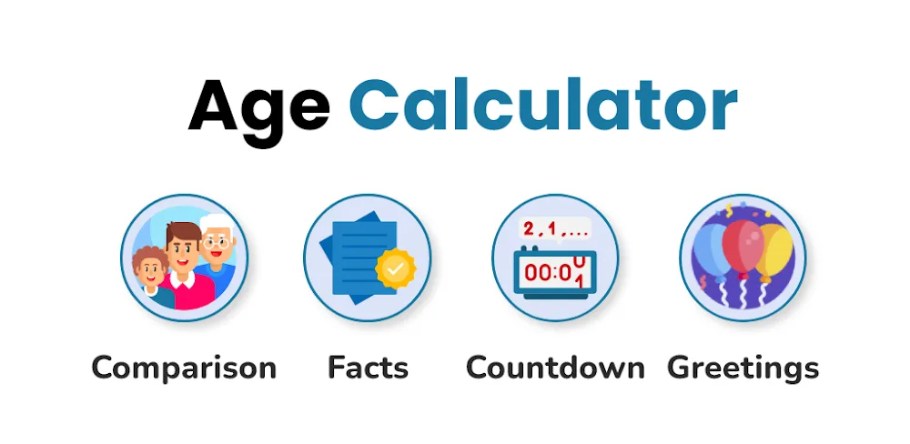 Age Calculator – Date of Birth screenshot 1