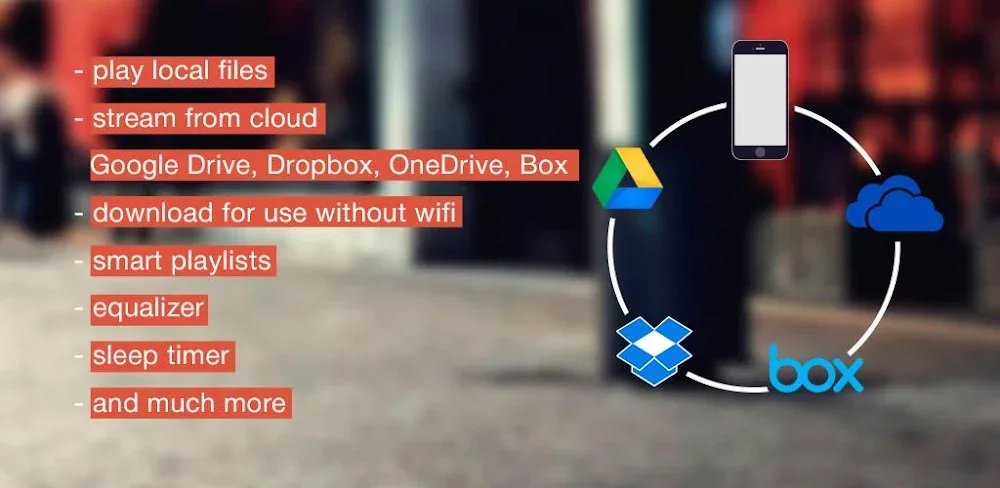 CloudBeats Cloud Music Player screenshot 1