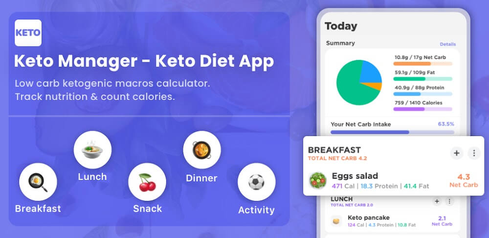 Keto Manager Keto Diet Tracker screenshot 1
