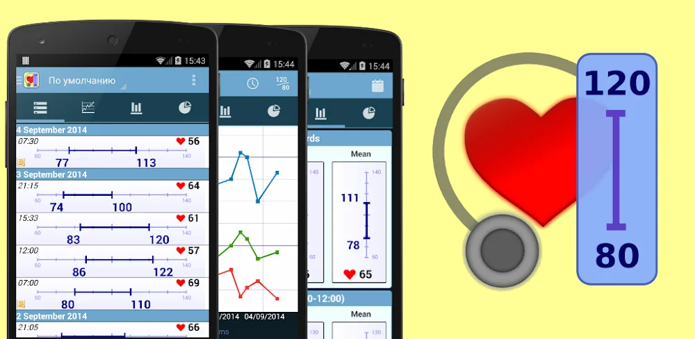 Blood Pressure Diary screenshot 1