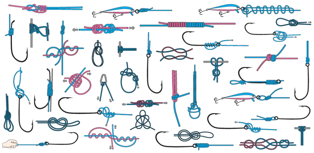 Fishing Knots screenshot 1