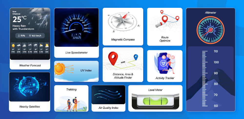 GPS Tools screenshot 1