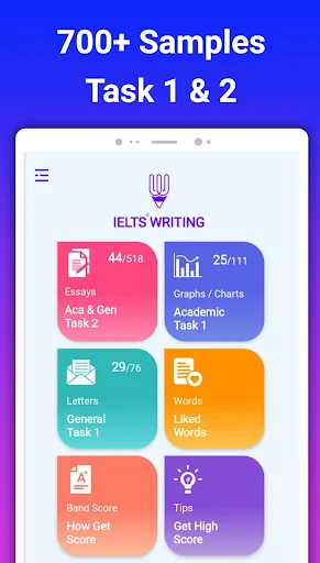 IELTS Writing MOD screenshot 2