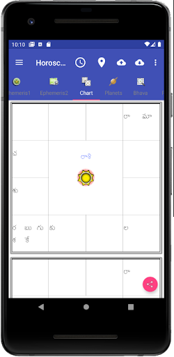 Vedic Astrology Telugu MOD screenshot 2