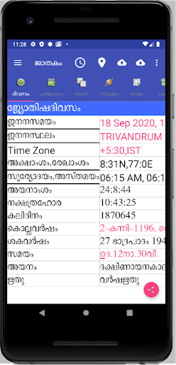 Vedic Astrology Malayalam screenshot 2