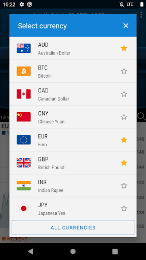 Easy Currency Converter Pro MOD screenshot 2