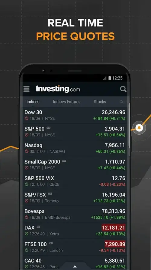 Investing.com screenshot 2