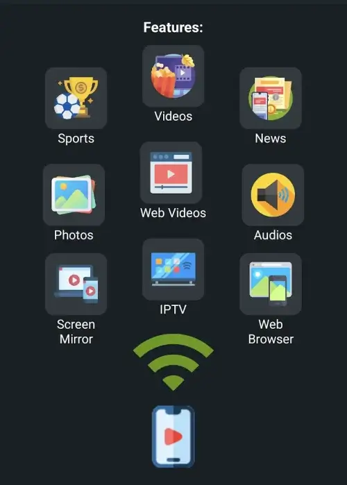 Castify screenshot 2