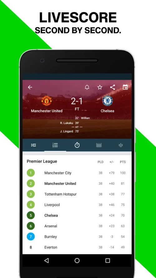 Forza Football Soccer screenshot 2