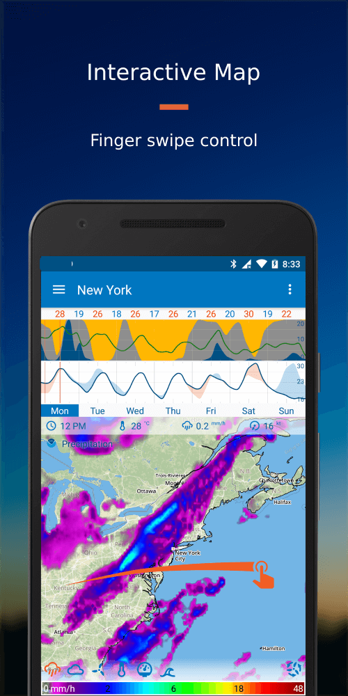 Flowx screenshot 2
