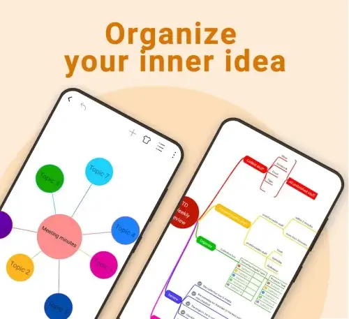 Nice Mind Map – Mind mapping screenshot 2