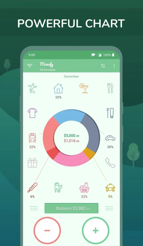 Monefy screenshot 2