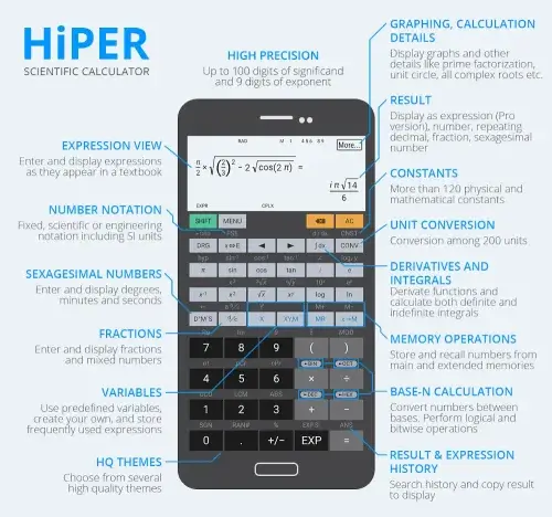 HiPER Calc Pro screenshot 2