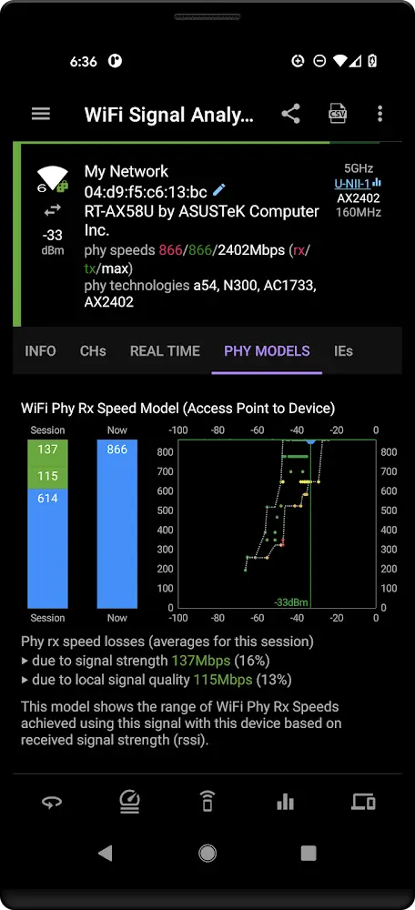 Speed Test WiFi Analyzer (analiti) screenshot 2