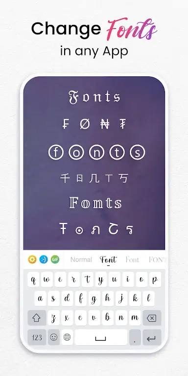 Fonts – Keyboard Font Style screenshot 2