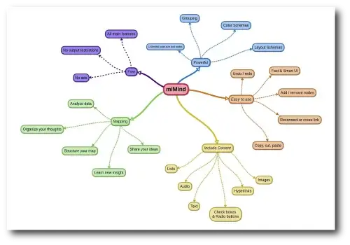 miMind screenshot 2