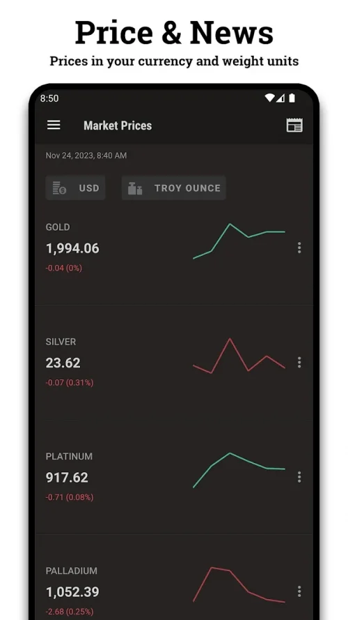 Gold and Silver Prices screenshot 2