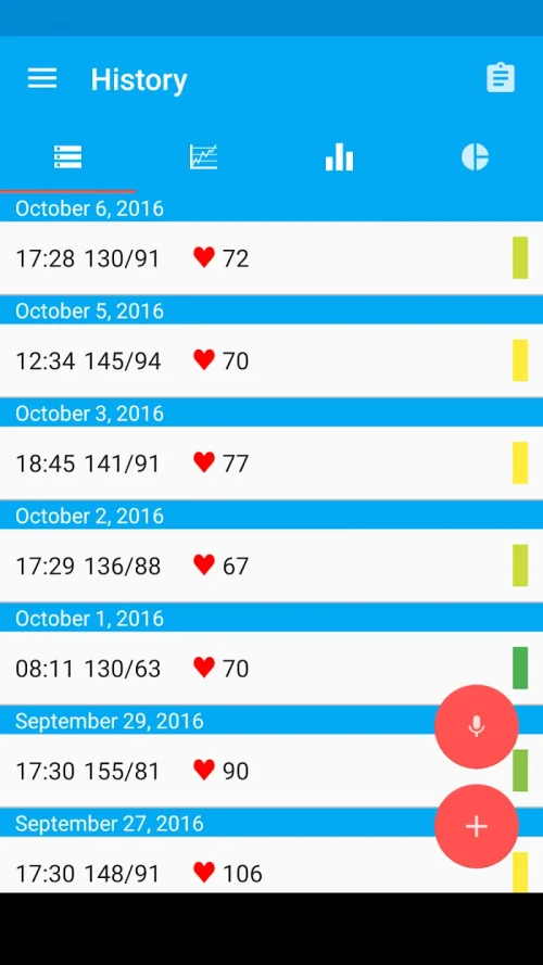 Blood Pressure Diary screenshot 2