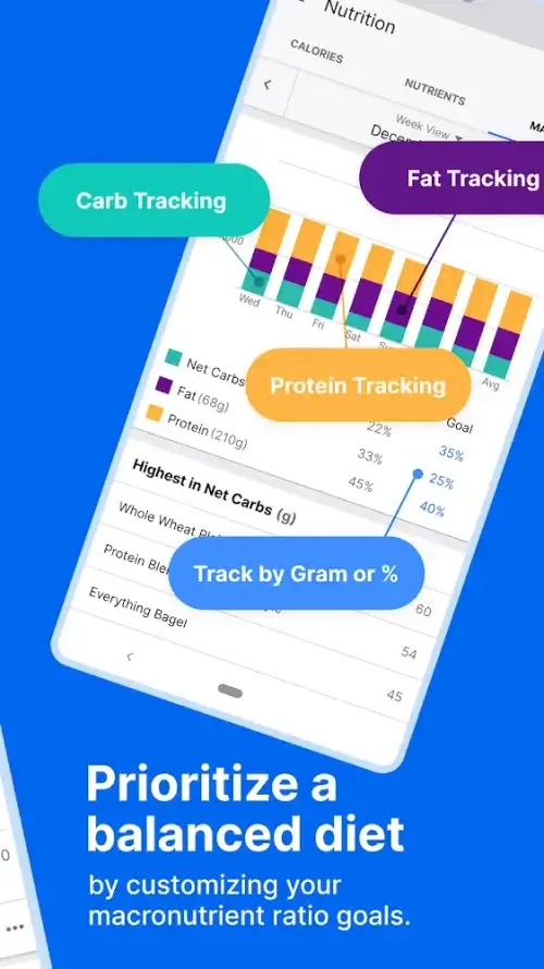 MyFitnessPal: Calorie Counter screenshot 2