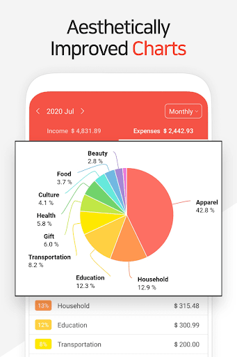 Money Manager MOD screenshot 3