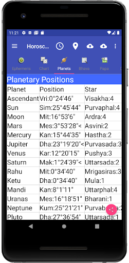 Vedic Astrology English MOD screenshot 3