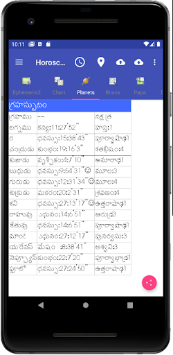 Vedic Astrology Telugu MOD screenshot 3
