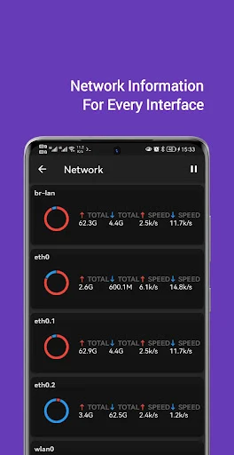 DaRemote MOD screenshot 3