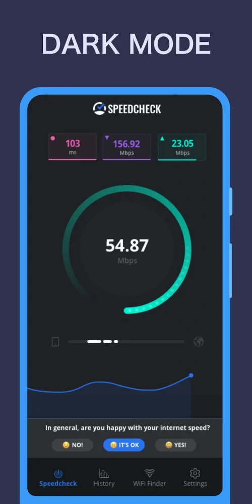 Speedcheck screenshot 3