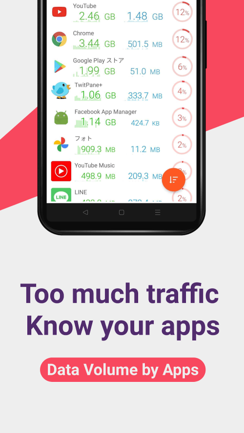 Data Usage Monitor screenshot 3