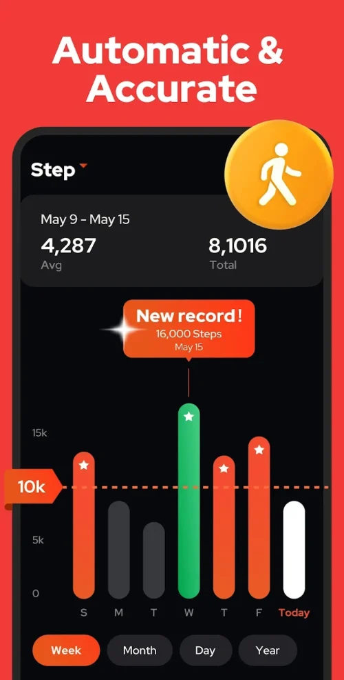 Step Counter – Pedometer screenshot 3