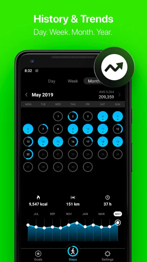 StepsApp – Step Counter screenshot 3