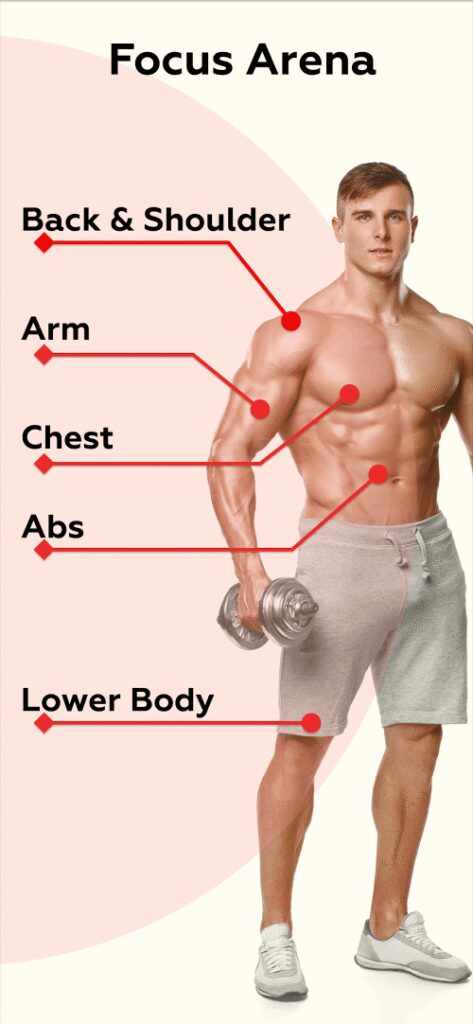 Home Workouts screenshot 3