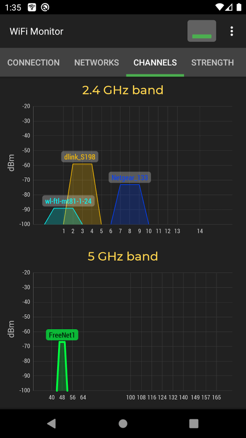 WiFi Monitor Pro: net analyzer screenshot 3
