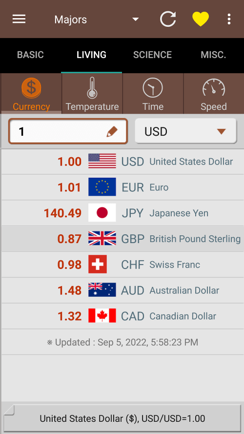 Unit Converter Pro screenshot 3