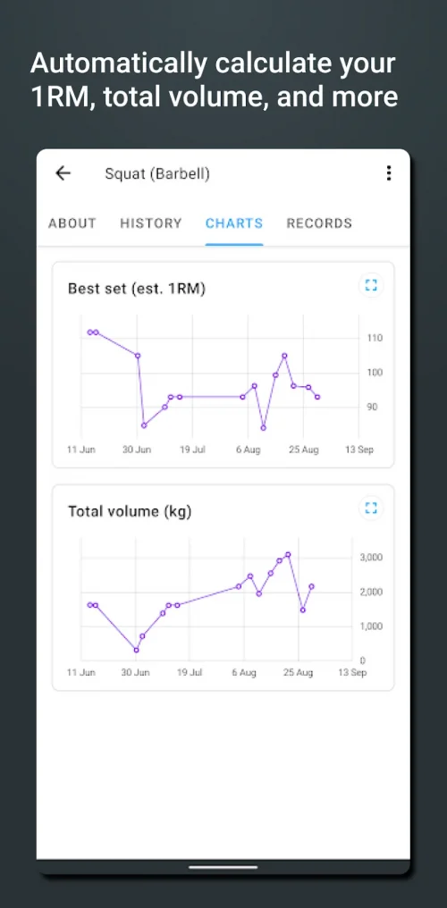 Strong Workout Tracker Gym Log screenshot 3