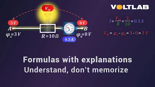 VoltLab screenshot 3