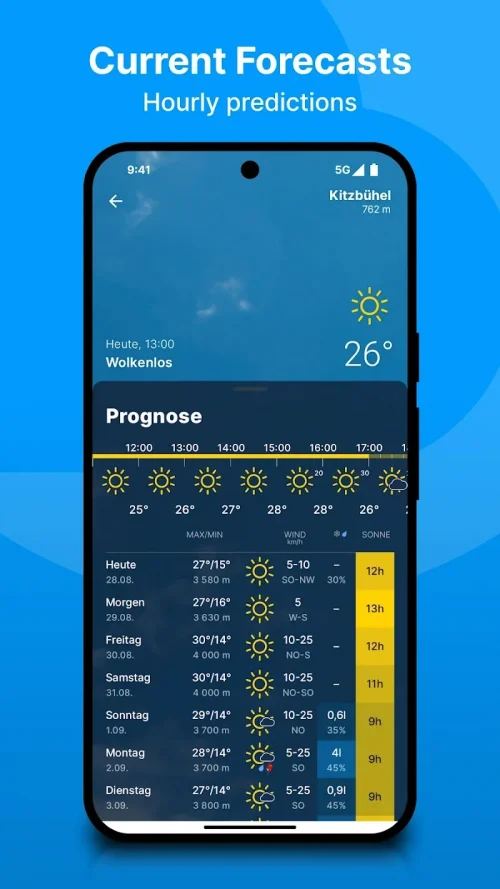bergfex: weather & rain radar screenshot 3