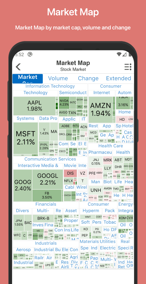 Stock Master – Stocks Market screenshot 3