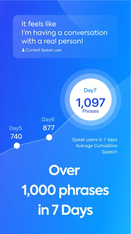 Speak – Language Learning screenshot 3