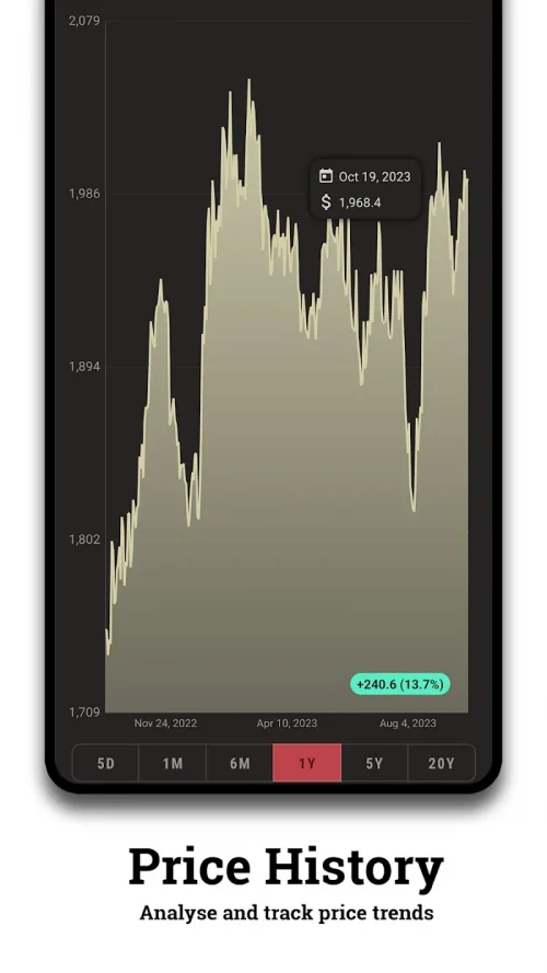Gold and Silver Prices screenshot 3