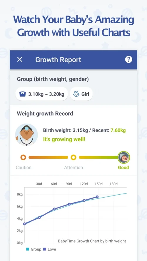 BabyTime (Tracking & Analysis) screenshot 3