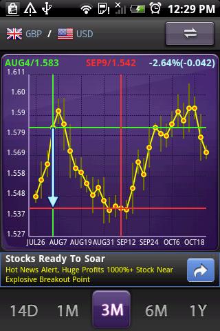 aCurrency (exchange rate) screenshot 3
