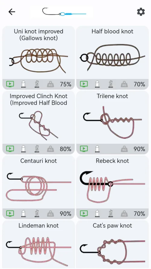 Fishing Knots screenshot 3