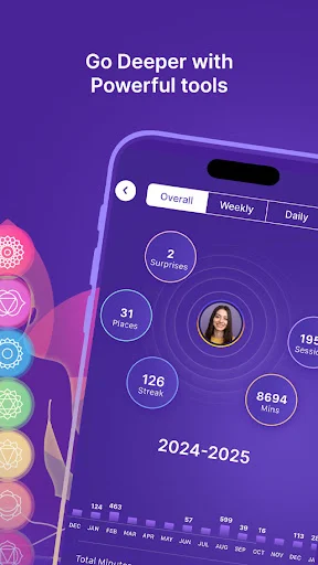 Sattva MOD screenshot 4
