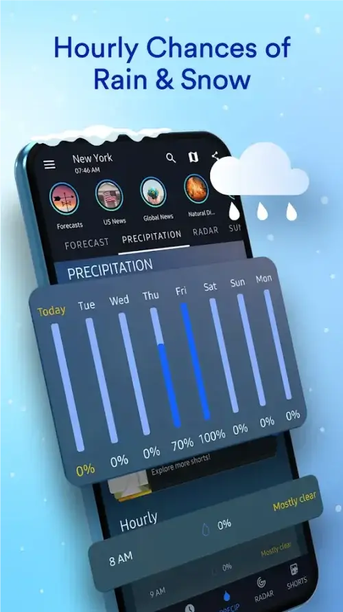1Weather MOD screenshot 4