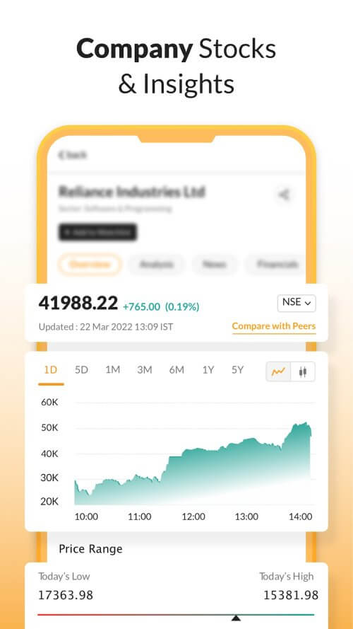 Mint: Business & Stock Market screenshot 4