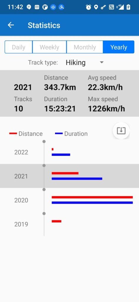 My Track screenshot 4