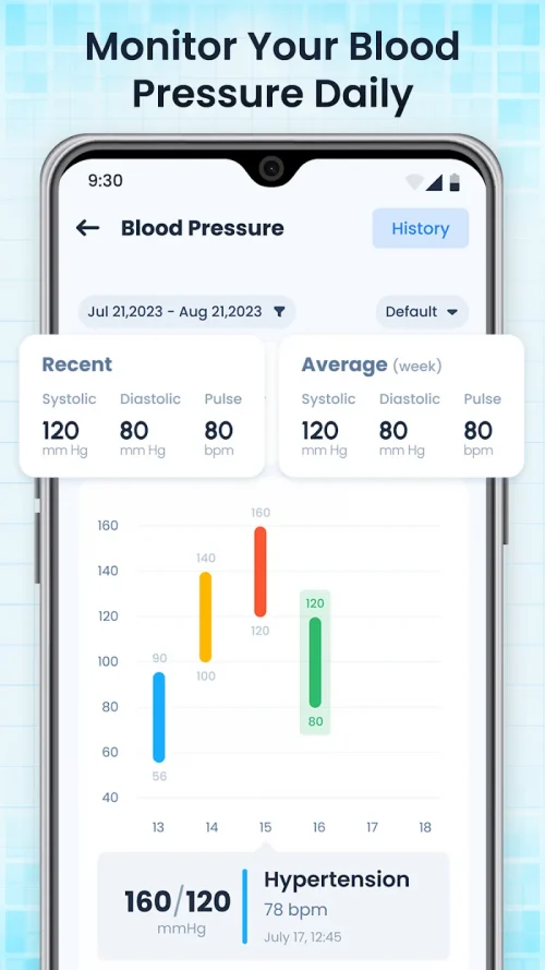 BP Tracker (BeFit Health App) screenshot 4